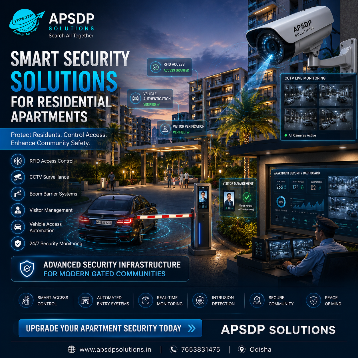 Smart Security Solutions for Residential Apartments